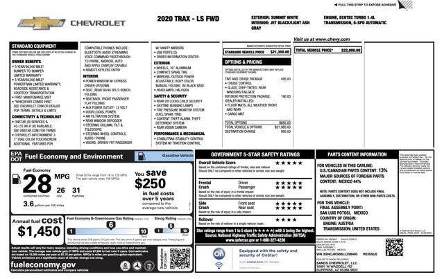 2020 Chevrolet Trax LS