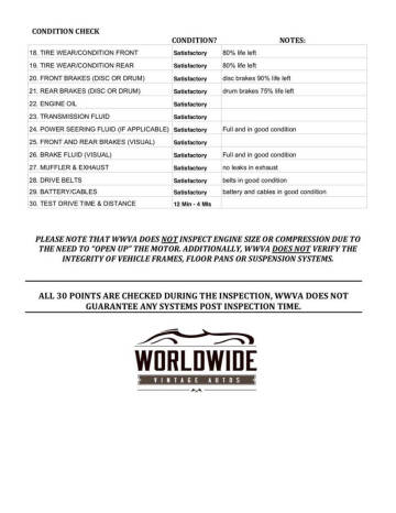 1973 Chevrolet Camaro