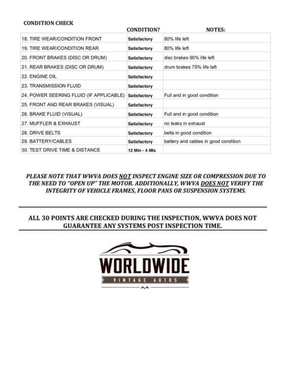 1973 Chevrolet Camaro