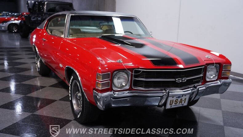 1971 Chevrolet Chevelle