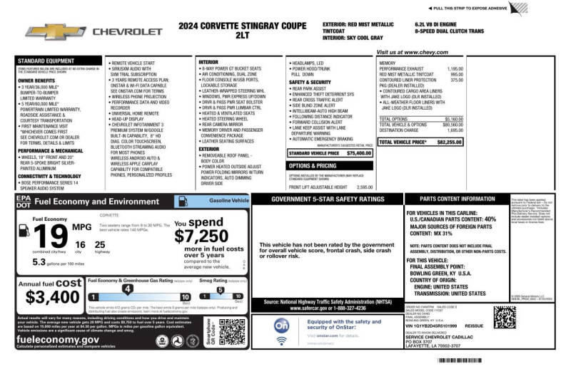 2024 Chevrolet Corvette Stingray