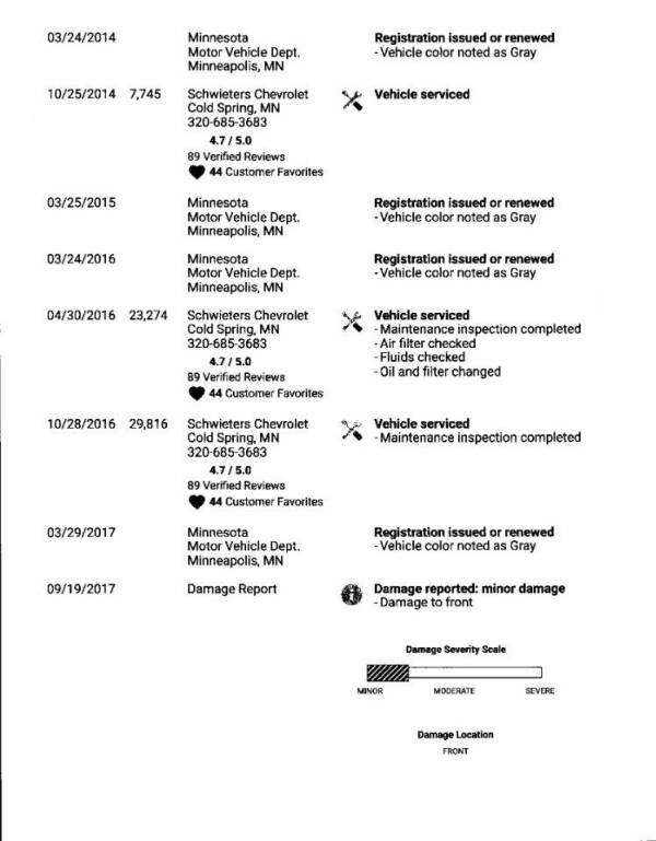 2009 Chevrolet Impala LT