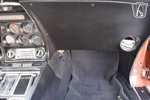 1968 Chevrolet Corvette