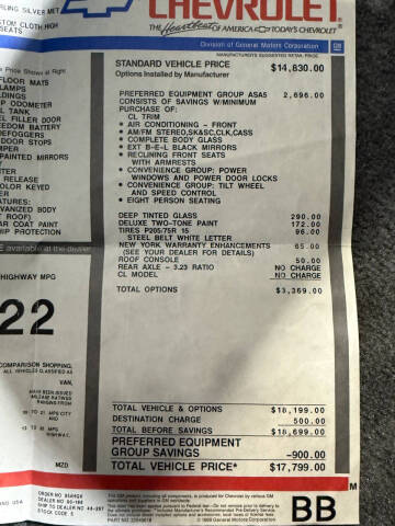 1990 Chevrolet Astro