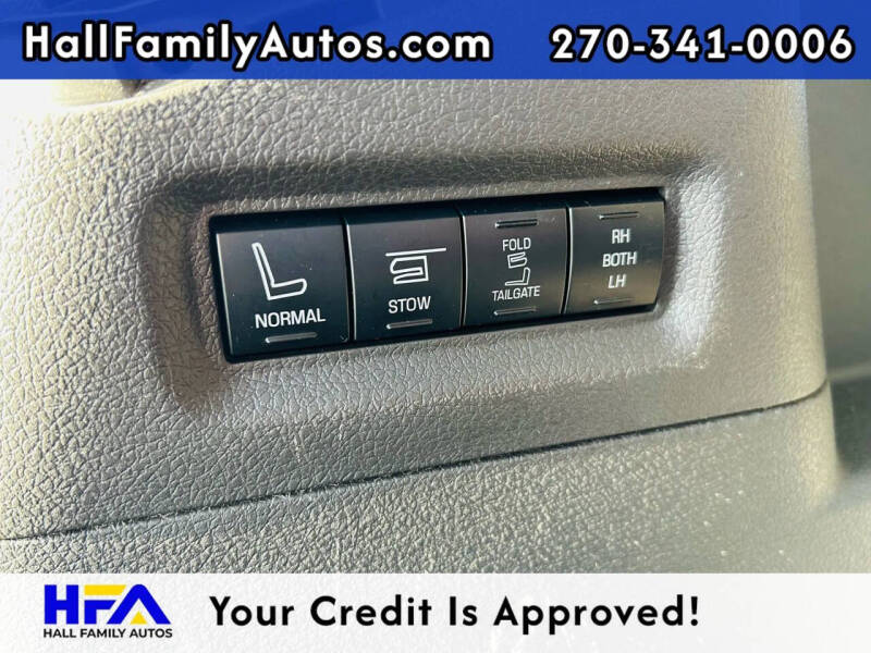 2014 Ford Flex Limited