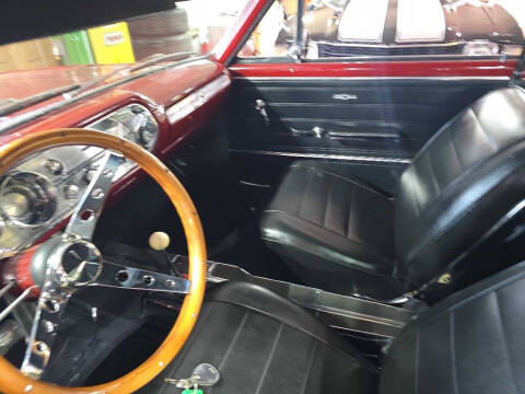 1965 Chevrolet Chevelle