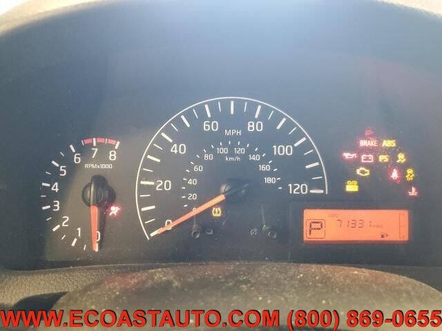 2019 Nissan NV200 SV