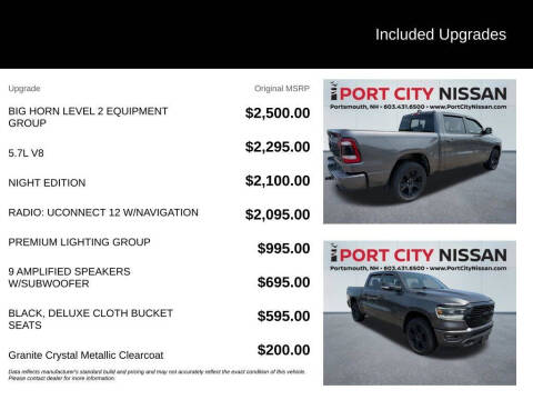2021 RAM 1500