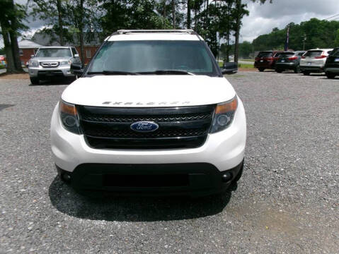 2015 Ford Explorer Sport