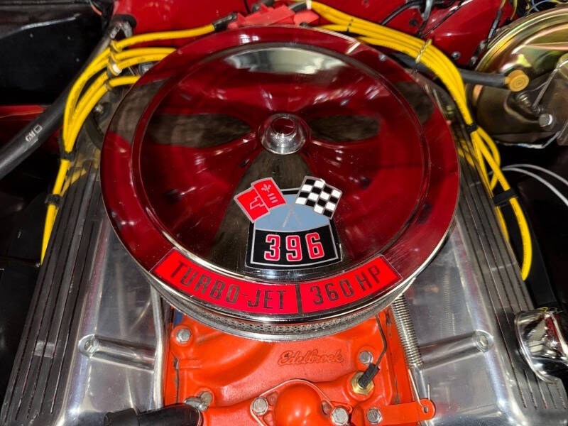 1966 Chevrolet Chevelle