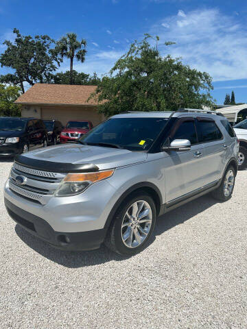 2016 Ford Explorer for sale at Billy Ballew Motorsports LLC in Daytona Beach FL