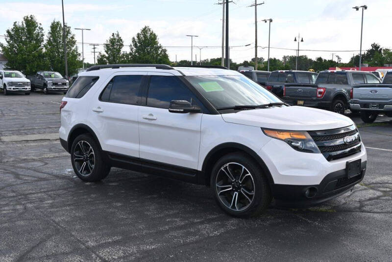 2015 Ford Explorer Sport