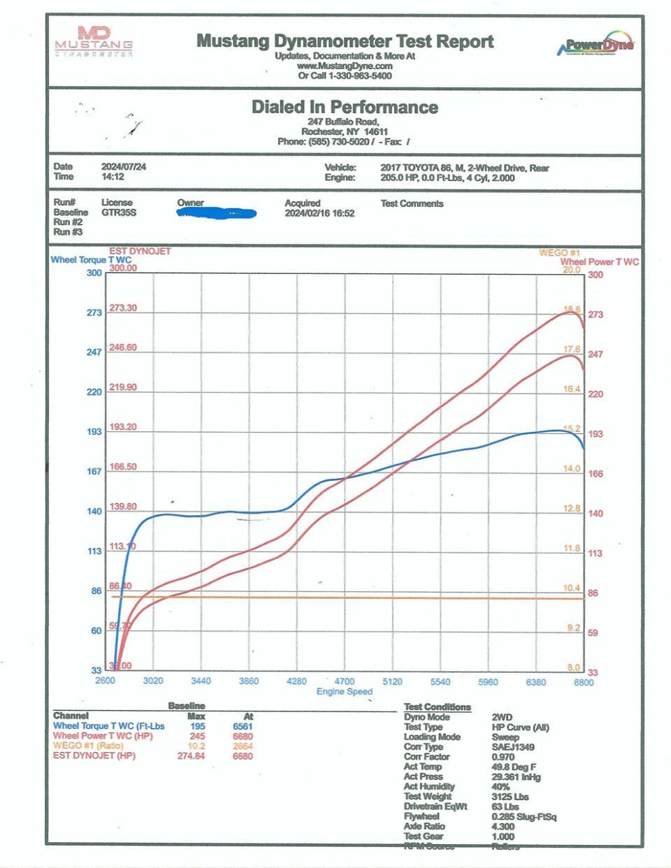 2020 Toyota 86 for sale at Kowalik Enterprises in Syracuse, NY