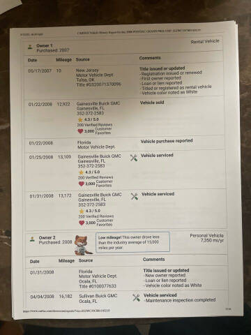 2008 Pontiac Grand Prix GXP