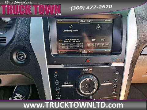 2014 Ford Explorer Limited