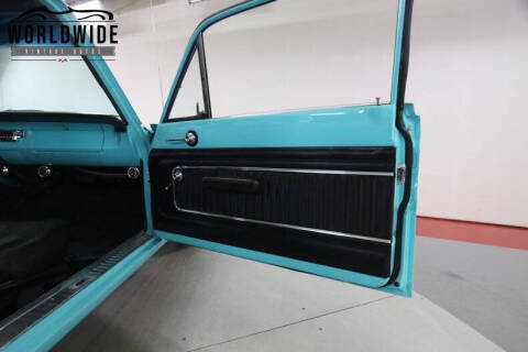 1965 Ford Ranchero
