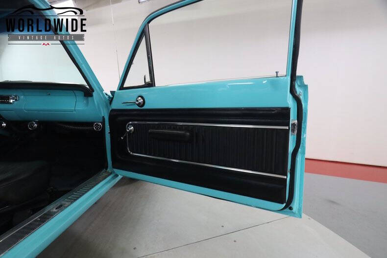 1965 Ford Ranchero