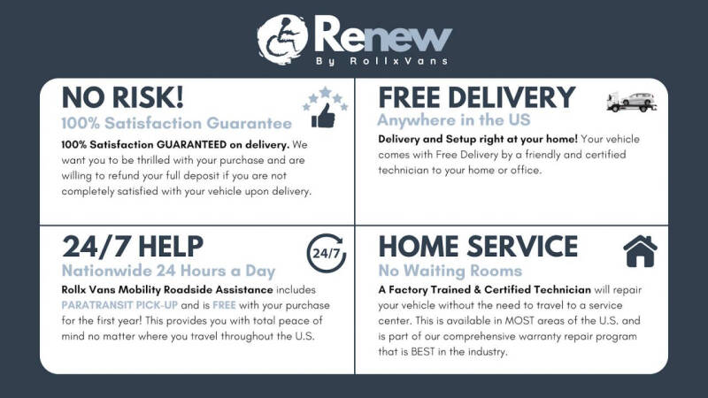 2017 Chevrolet Express LT 2500