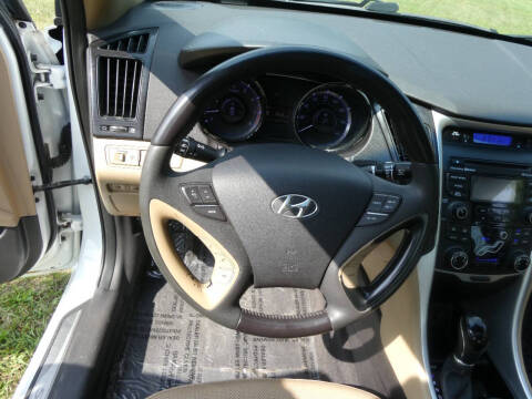 2013 Hyundai Sonata SE