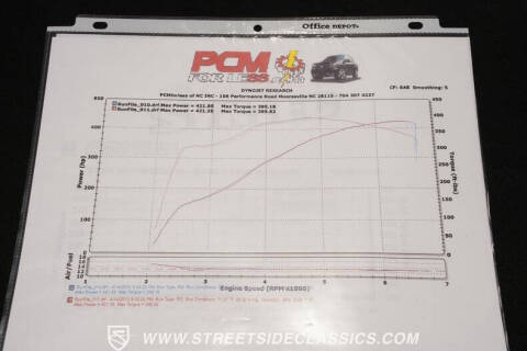 2001 Chevrolet Corvette