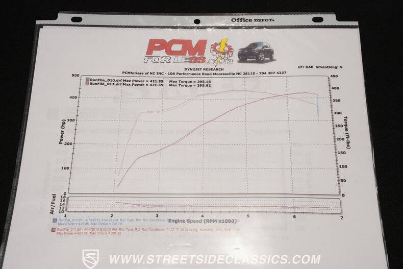 2001 Chevrolet Corvette