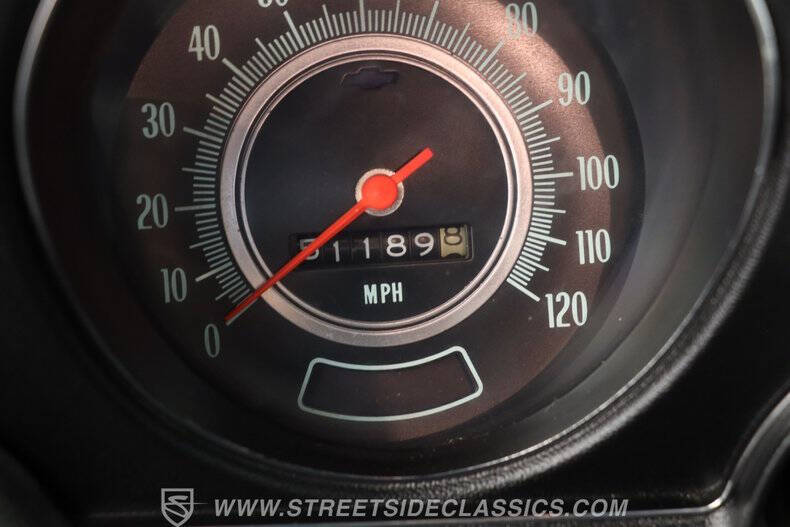 1969 Chevrolet Chevelle