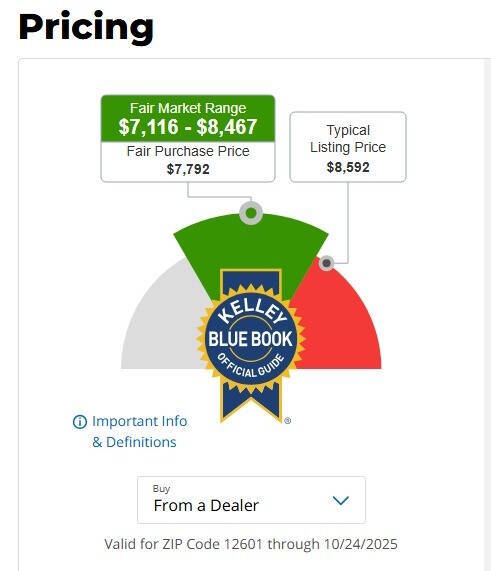 2014 Ford Explorer Police Interceptor Utility