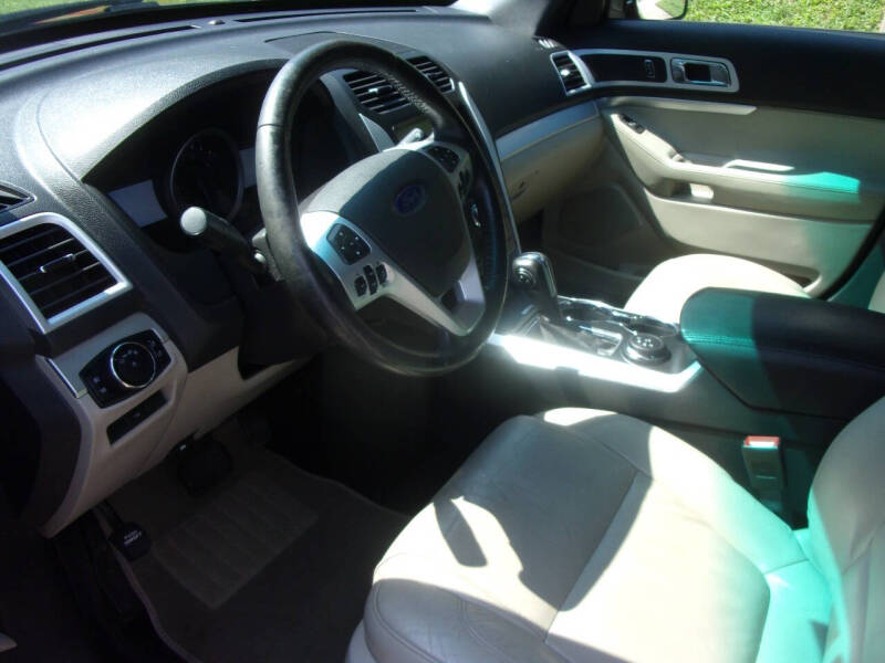 2015 Ford Explorer XLT