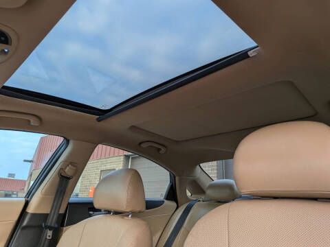 2015 Hyundai Sonata Hybrid Limited