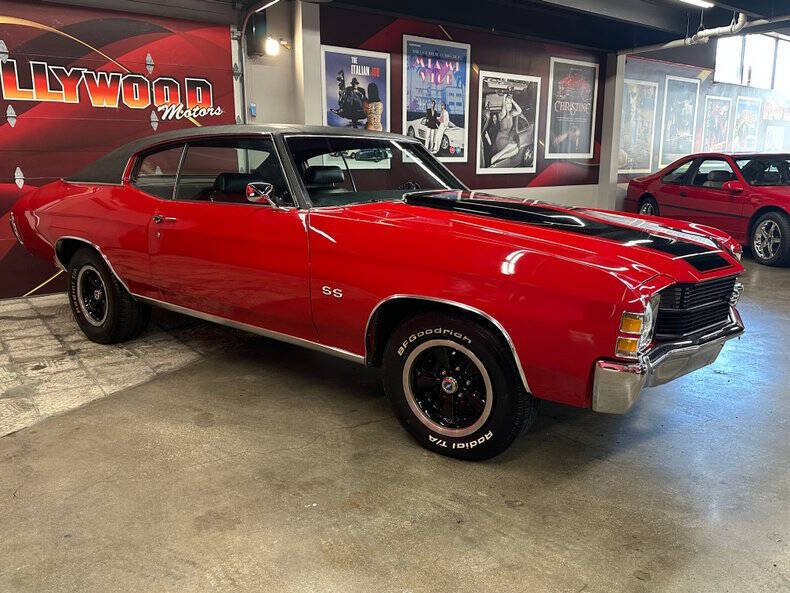 1971 Chevrolet Chevelle