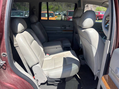 2008 Chrysler Aspen Limited