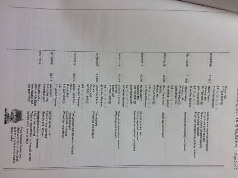 2015 Mazda MAZDA3 s Touring