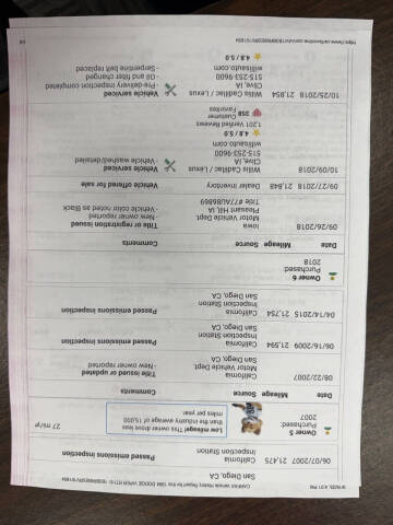 1994 Dodge Viper RT/10