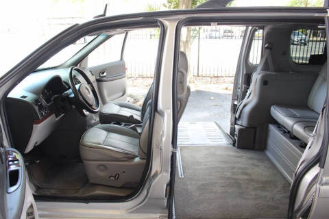 2007 Buick Terraza CXL