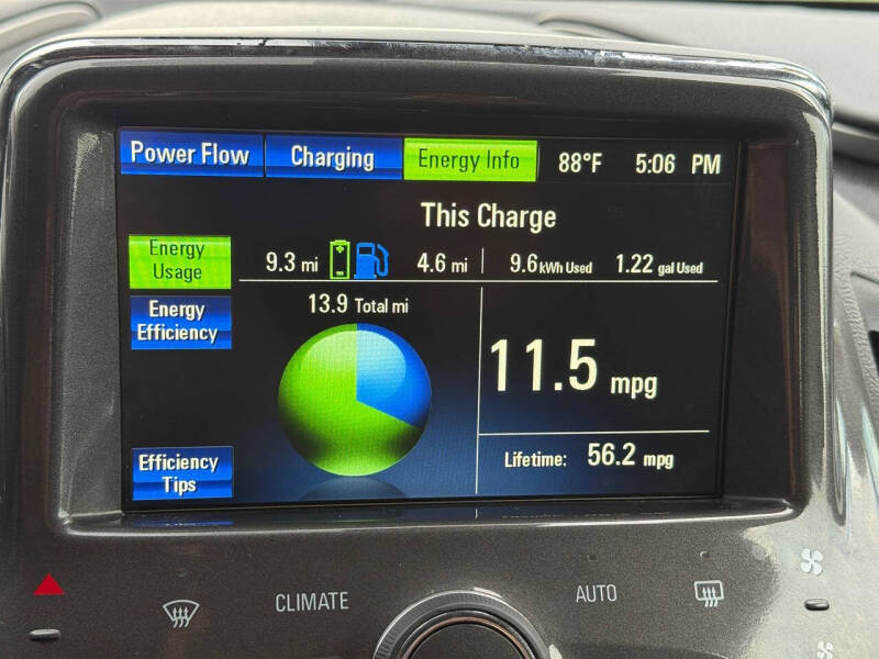 2015 Chevrolet Volt