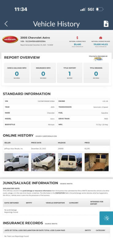 2005 Chevrolet Astro