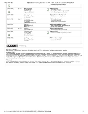 1987 Cadillac DeVille