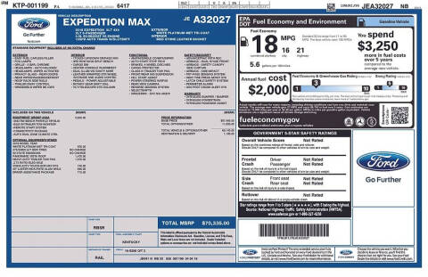 2018 Ford Expedition MAX XLT