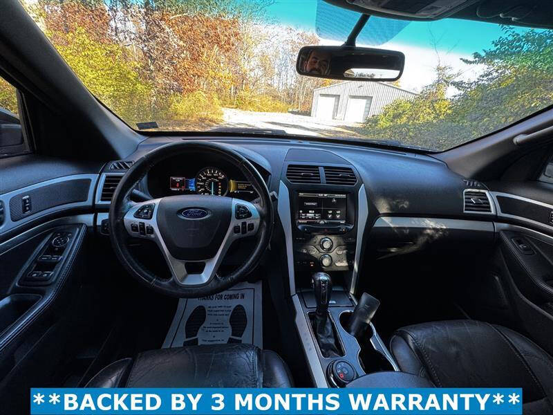 2015 Ford Explorer XLT