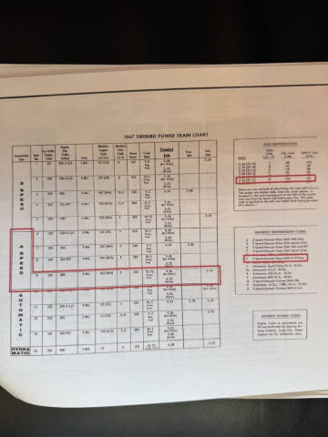 1967 Pontiac Firebird