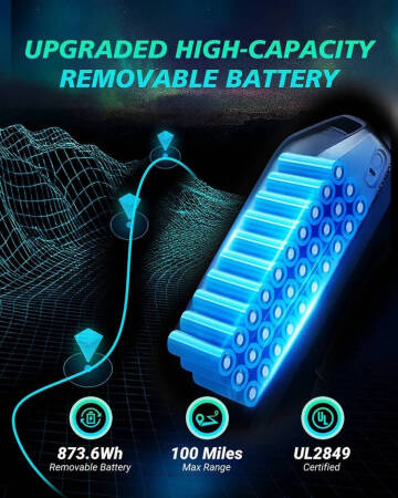 2026 ZONVEER EBIKE M20 28 MPH