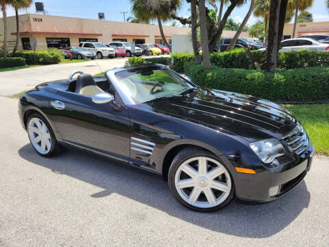 2008 Chrysler Crossfire Limited