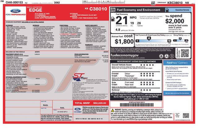 2019 Ford Edge ST