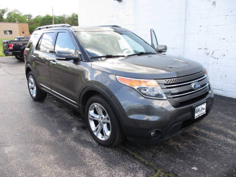 2015 Ford Explorer Limited