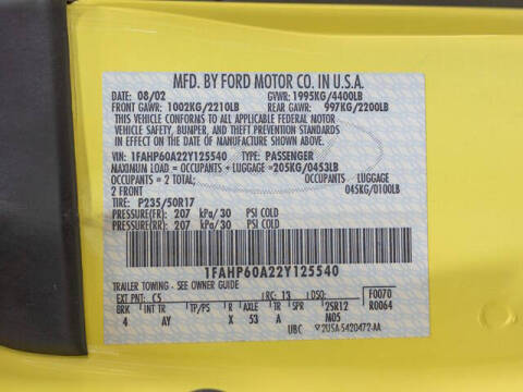 2002 Ford Thunderbird Deluxe