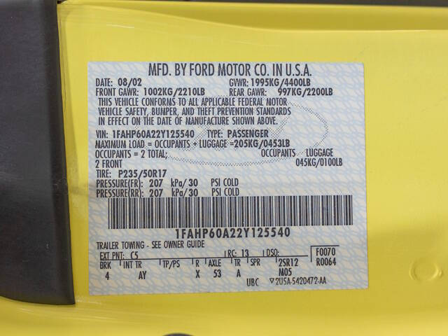 2002 Ford Thunderbird Deluxe