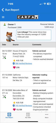 2007 Mercedes-Benz CL-Class CL 600