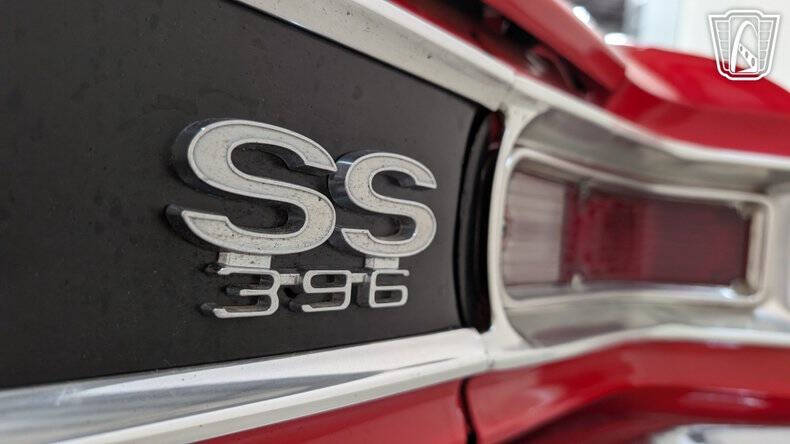 1966 Chevrolet Chevelle