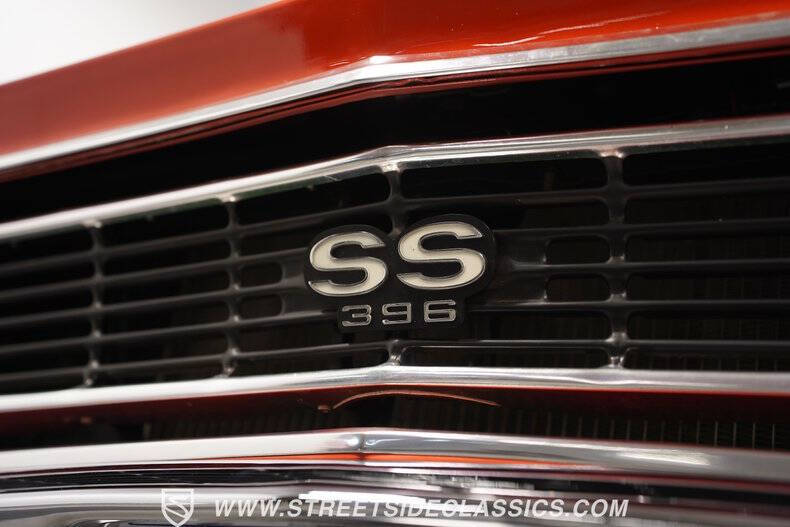 1966 Chevrolet Chevelle