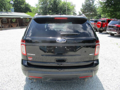 2015 Ford Explorer Police Interceptor Utility